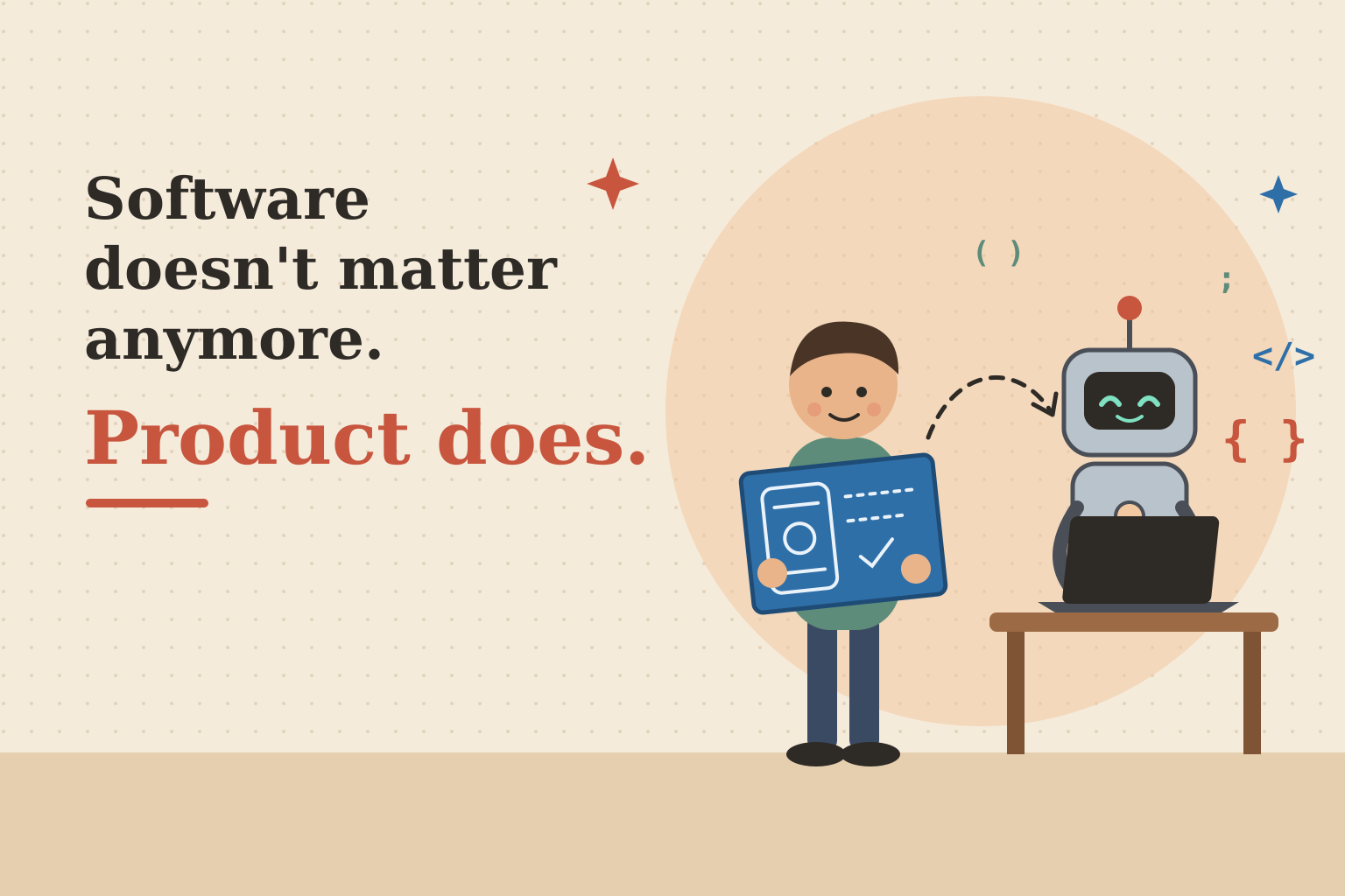 Illustration of a smiling person holding up a blueprint of an app, with a dashed arrow handing it off to a friendly robot typing on a laptop, surrounded by curly braces and code symbols. Headline reads: Software doesn't matter anymore. Product does.